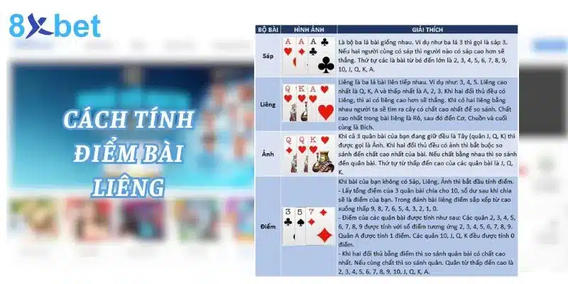 Bài Liêng - Luật Và Cách Chơi Đơn Giản Nhất Hiện Nay 4 Các bộ bài giá trị nhất Liêng người chơi cần biết