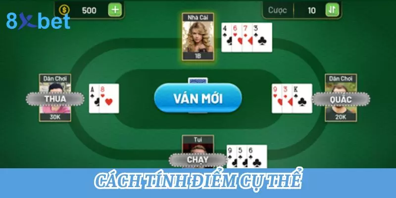 Luật chơi Xì dách - Cập nhật mới nhất về luật và cách chơi 3 Luật chơi Xì Dách về cách tính điểm cụ thể