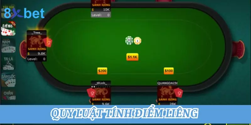 Bài Liêng là gì? Cách chơi bài liêng chuẩn chỉnh nhất 2024 4 Quy luật tính điểm khi chơi Bài liêng