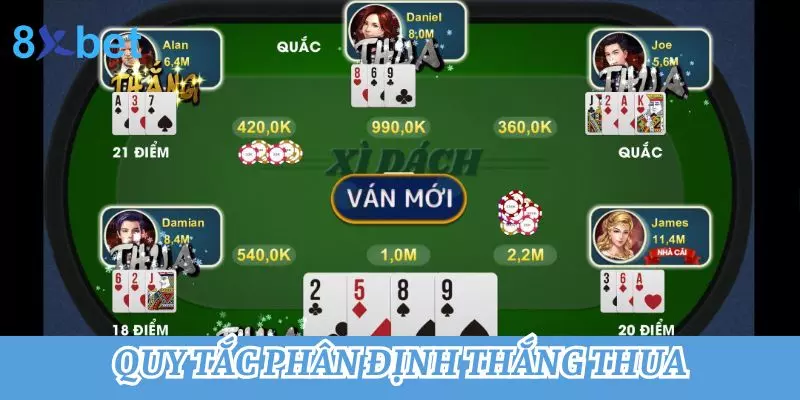 Luật chơi Xì dách - Cập nhật mới nhất về luật và cách chơi 4 Quy tắc phân định thắng thua theo luật chơi Xì Dách