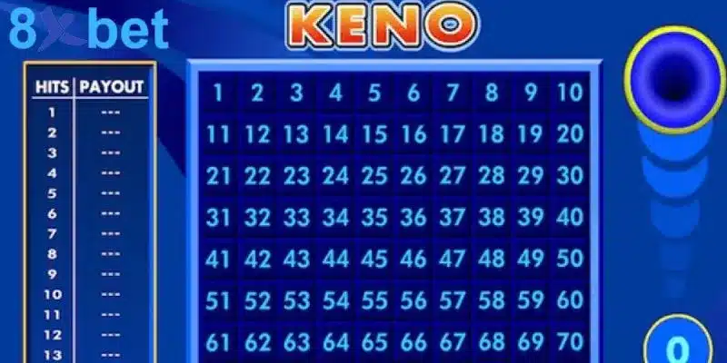 Kết quả Keno – Mở thưởng nhanh chóng, tỷ lệ thắng cao 7 Áp dụng một số mẹo chơi Keno có thể giúp bạn tăng cơ hội trúng thưởng