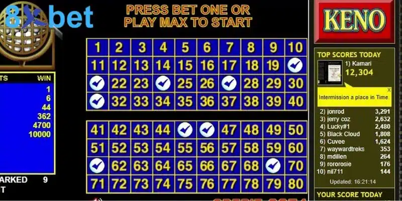 Kết quả Keno – Mở thưởng nhanh chóng, tỷ lệ thắng cao 6 Cách thức tham gia cá cược Keno đơn giản và dễ dàng