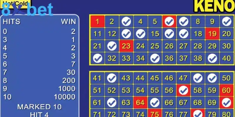 Kết quả Keno – Mở thưởng nhanh chóng, tỷ lệ thắng cao 3 Xổ số Keno là trò chơi cá cược ấn tượng đem lại trải nghiệm độc đáo cho mọi người